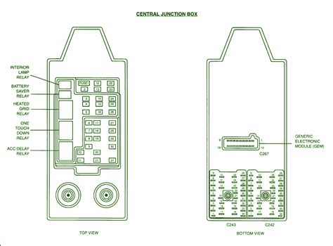 2003 ford expedition fuse central junction box|2003 Ford Expedition fuse diagram.